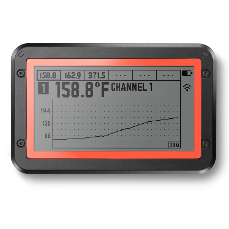 FireBoard® 2 WiFi Thermometer